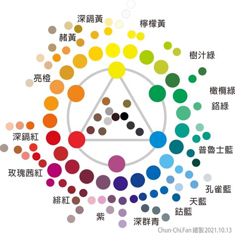 代表健康的顏色|你適合冷色系還是暖色系？精神科醫師解答「韓國色彩。